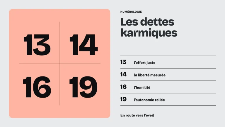 Les dettes karmiques 13, 14, 16 et 19 : l'effort juste, la liberté mesurée, l'humilité, l'autonomie reliée