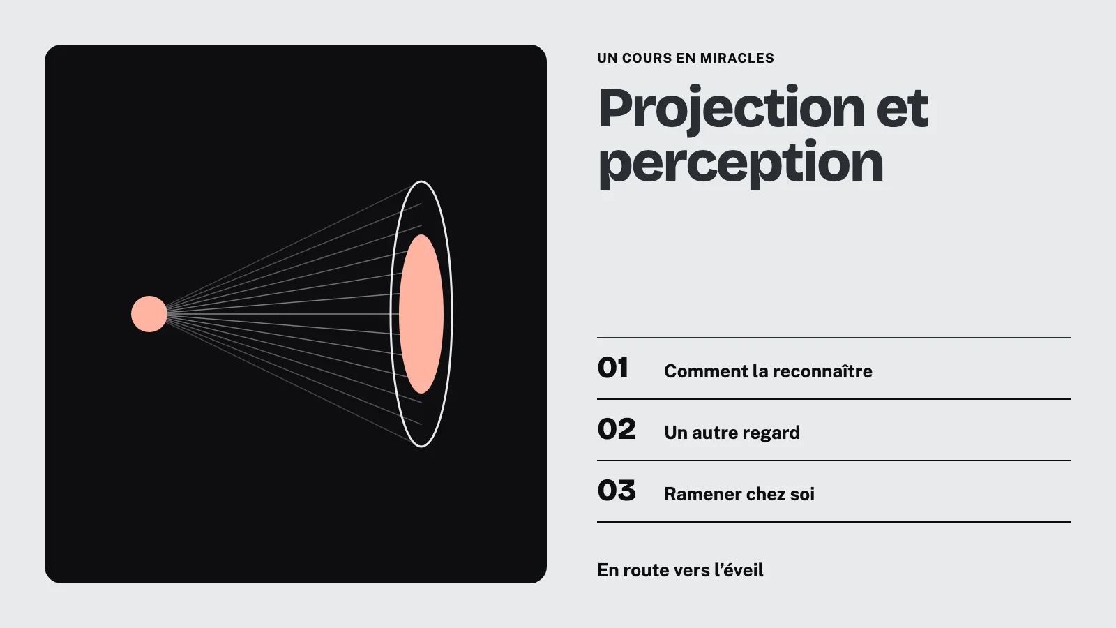 Une source projette son image sur un écran : la projection psychologique, voir le monde à travers soi